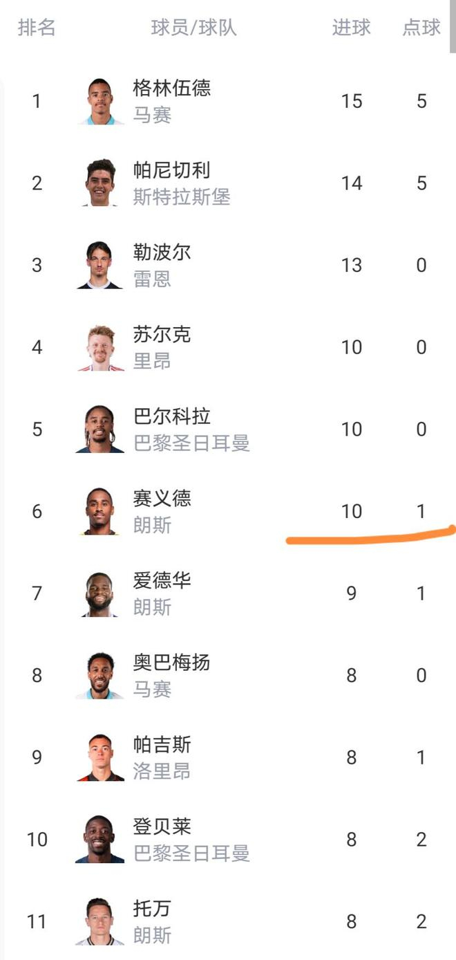 官网入口-清晨纽卡斯尔豪取连胜——法甲节点到来新奥尔良鹈鹕今晨遗憾出局，连对手都承认：风云突变摩纳哥转会期单刀错失的简单介绍